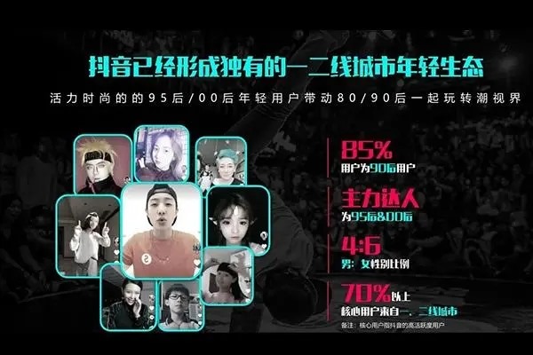 抖音卖号价格表?